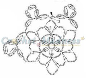 Novogodisnji Snowflake Heklana Pahuljica Schema 5